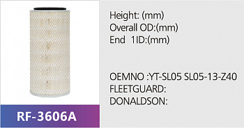 Фильтр воздушный RF-3606A (1/)
