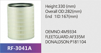 Фильтр воздушный RF-3041AB (1/)